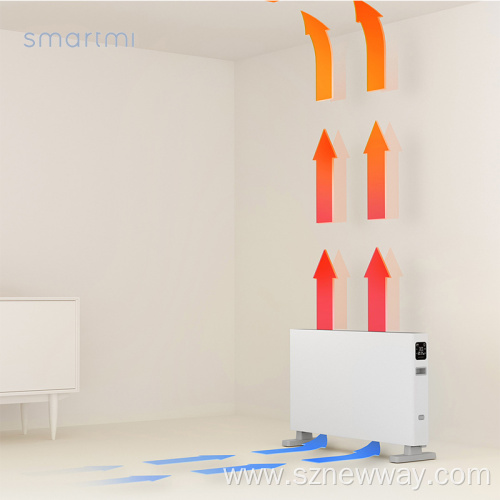 Smartmi Electric Heater Smart 1600W with APP Control